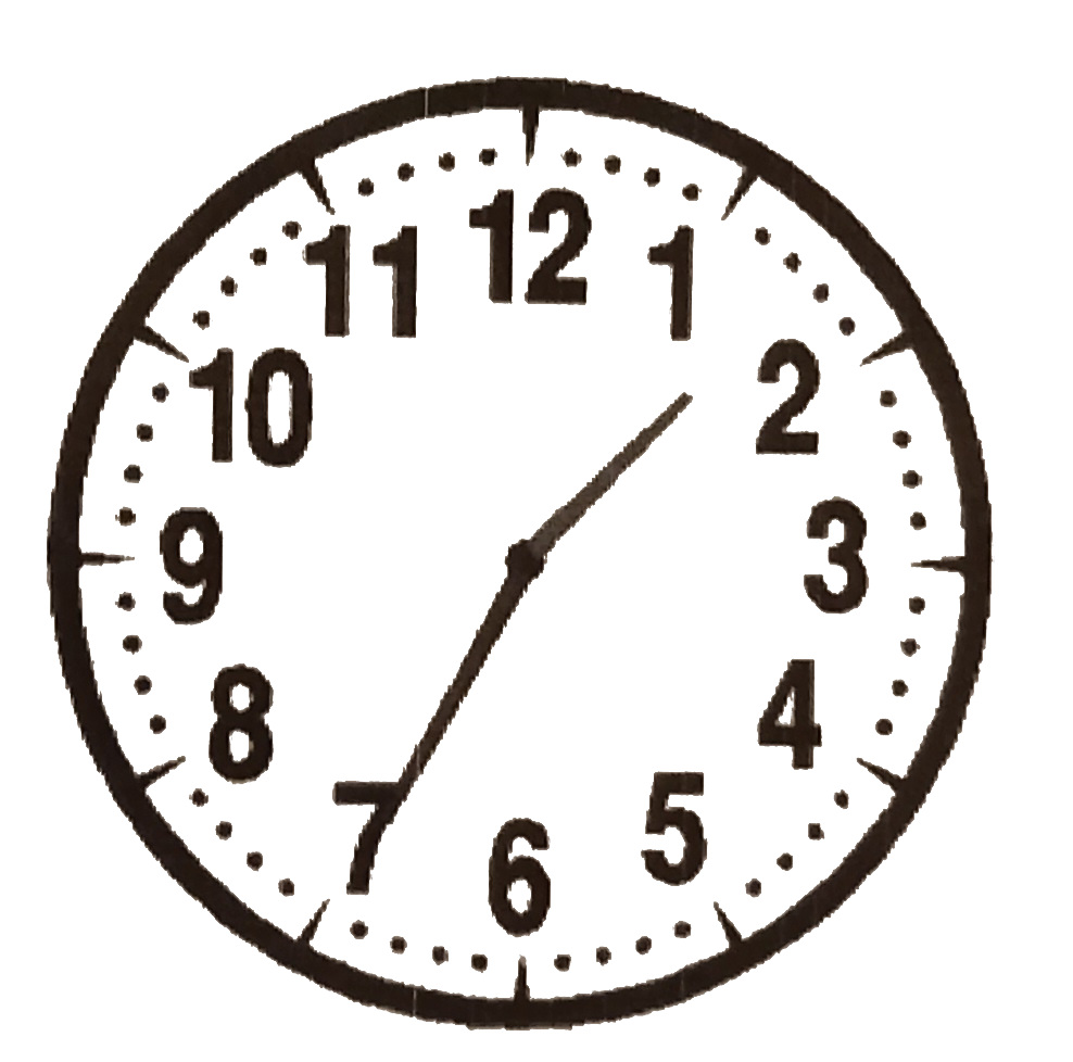 horloges